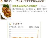 鮭缶と豆腐のさくふわ揚げ作り方10写真