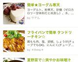 簡単タンドリーチキン☆レシピ本掲載作り方15写真