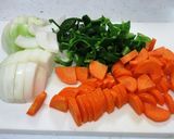 市販ミートボールで簡単&時短野菜あんかけ作り方1写真
