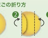 パンプキンオムライスおにぎらず作り方6写真