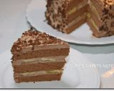 チョコカスタードバナナケーキ作り方14写真
