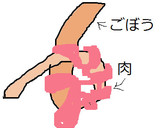 牛蒡好き★結び牛蒡と豚の揚げ漬け♪作り方3写真
