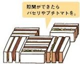 カクテルサンドイッチ作り方6写真