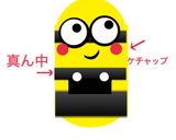 スパムおにぎりでミニオン作り方5写真