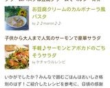 お豆腐クリームのカルボナーラ風パスタ作り方6写真