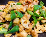 鶏肉とピーマンのオイスターソース炒め作り方7写真