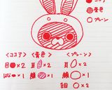 妖怪ウォッチ♡usaぴょんクッキー作り方7写真