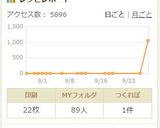 太巻きがストレス少なく切れる技??作り方6写真