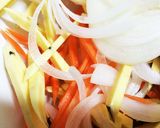 自家製天ぷら粉で！☆野菜のかき揚げ☆作り方2写真