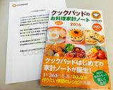 お酢でトロン～簡単分量☆手羽元＆ゆで卵煮作り方14写真