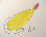 簡単！！海老フライのコツ☆作り方4写真