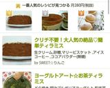 クリチ不要！超簡単♡5分で絶品ティラミス作り方5写真