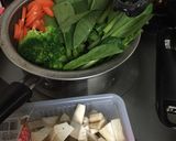 ヘルシー☆具沢山☆豆乳シチュー味噌仕立て作り方1写真