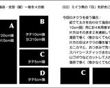 ミイラ男♪かんぴょう包帯巻き寿司作り方3写真