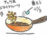 パリッ！カリッ！ナッツ飴作り方3写真