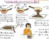 パリッ！カリッ！ナッツ飴作り方6写真