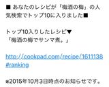 梅酒の梅でサンマ煮。作り方4写真