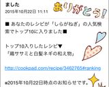 鶏ササミと白髪ネギの和え物作り方4写真