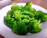 サーモンのペッパーステーキ作り方1写真