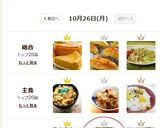 胸肉の梅肉焼き作り方7写真