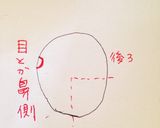 ハロウィンにも使える☆うずらのドクロ☆作り方2写真