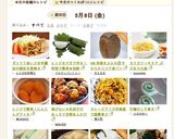 ガッツリ旨い♪甘辛醤油の豚肉生姜焼き作り方6写真