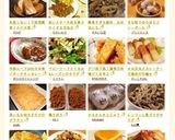 トマト味が美味しい♡豚肉のケチャップ炒め作り方4写真