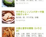 サクボリ♪♪ノンバターで強力粉クッキー作り方5写真