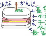 ホクホク♬長芋のはさみ揚げ♫作り方2写真