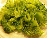 トースターパンで鶏もも肉と野菜のグリル♪作り方2写真