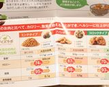 糖質オフ大豆のお肉で舞茸と大豆の肉そぼろ作り方8写真