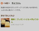 簡単和菓子＊30分で作れる＊芋ようかん作り方22写真
