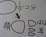 食いしん坊ブーちゃんパン☆中はなんと大福作り方3写真