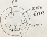 くるみパン クリームチーズver.作り方2写真