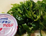 簡単常備菜♪ピーマンのツナ煮作り方1写真