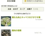鶏もも肉とキャベツのクタクタ煮作り方4写真
