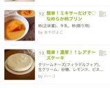材料2つ！ミキサーで簡単♡柿プリン作り方10写真