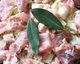 鶏もも肉とキャベツと蒸し豆のトマト煮。作り方2写真