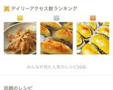 プリンちゃんの簡単スイートポテト作り方1写真
