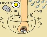 簡単!大豆のお肉ハンバーグサンド✌作り方4写真
