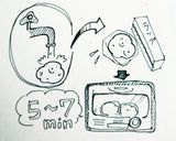 もっちり♫ジャガイモの和風ハンバーグ作り方1写真