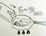 もっちり♫ジャガイモの和風ハンバーグ作り方2写真