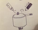 うまっ！！豚肉とごぼうの味噌煮作り方4写真