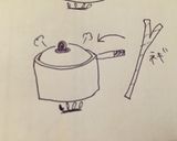 うまっ！！豚肉とごぼうの味噌煮作り方5写真