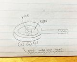 Rice omelet (オムライス)作り方9写真