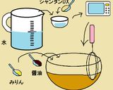 ❊シャンタンdeやさしいたまご豆腐❊作り方1写真
