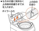 MKもちつき機の使い方作り方11写真