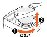 MKもちつき機の使い方作り方17写真