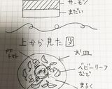 海の幸カルパッチョ作り方4写真