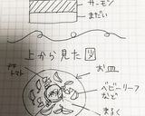 海の幸カルパッチョ作り方5写真